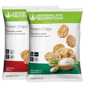 Protein Chips